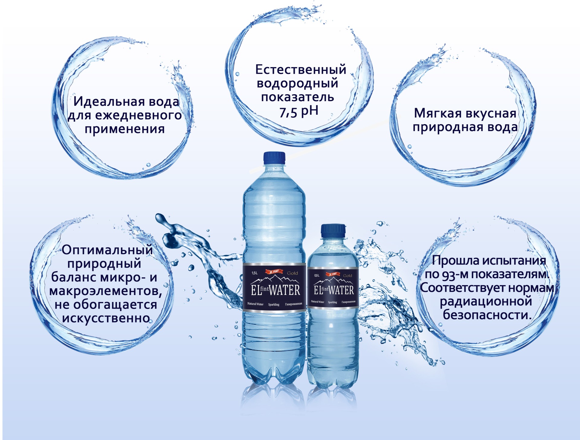 вода Эль ватер