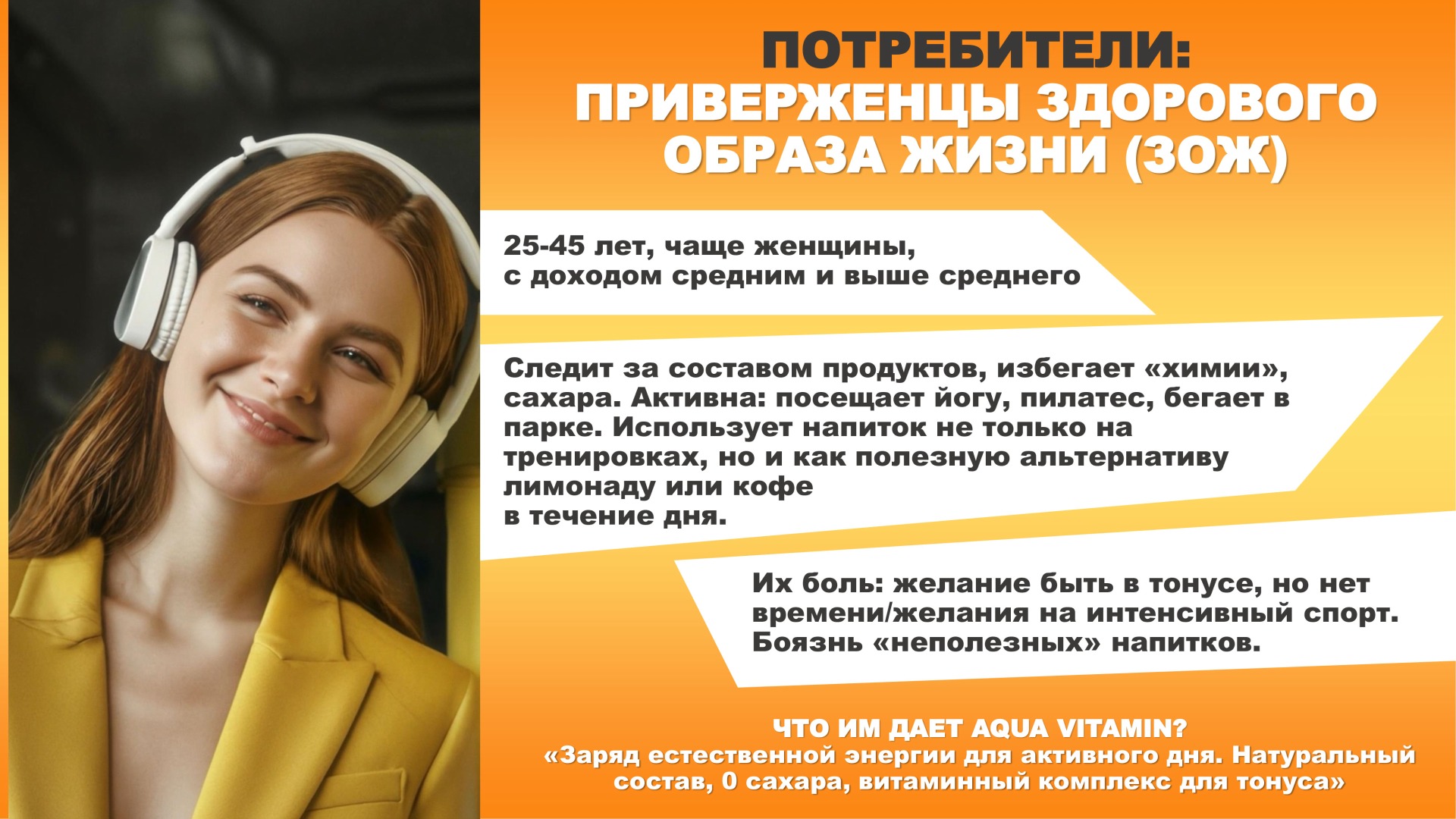 аква витамин