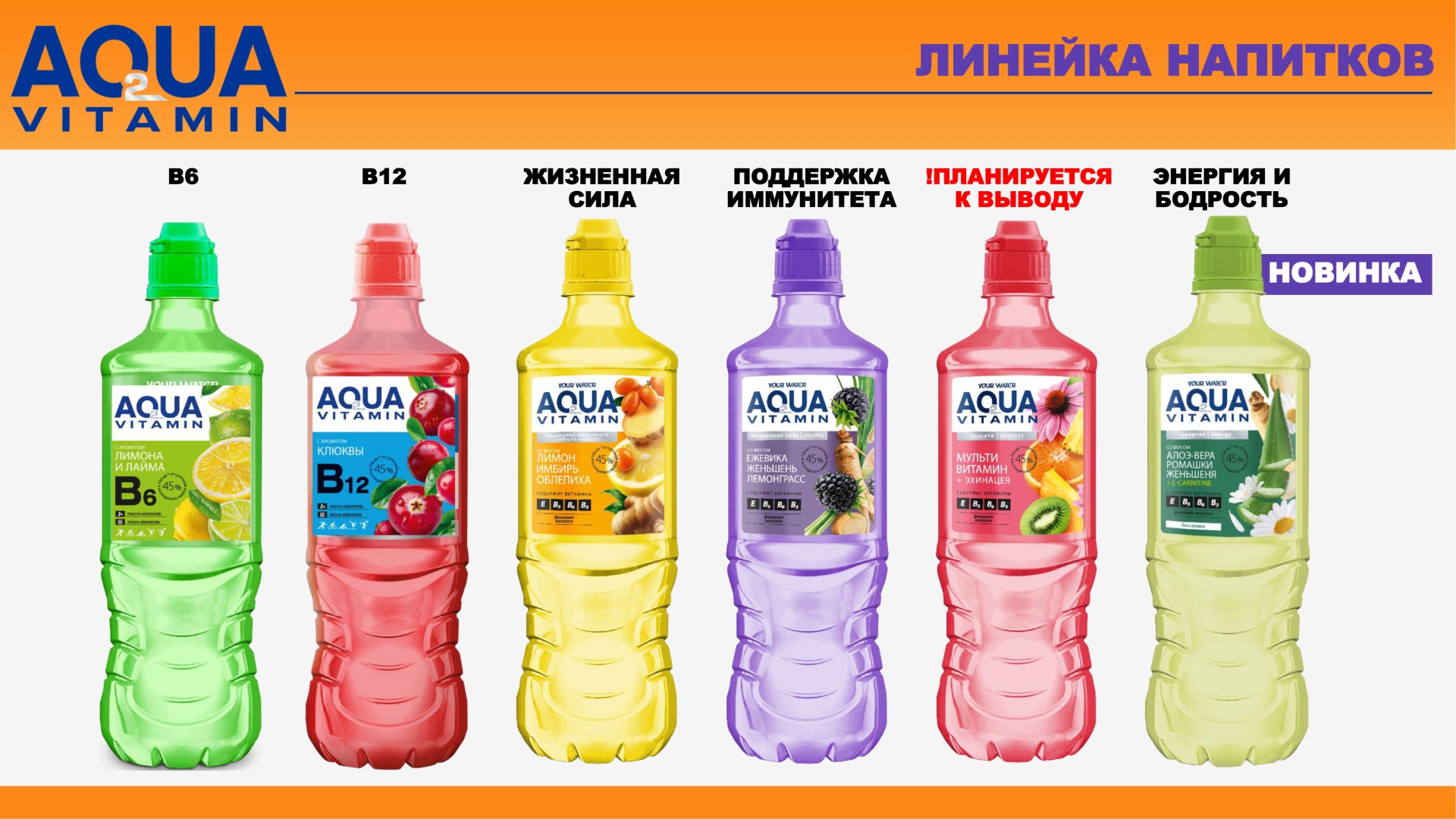 аква витамин