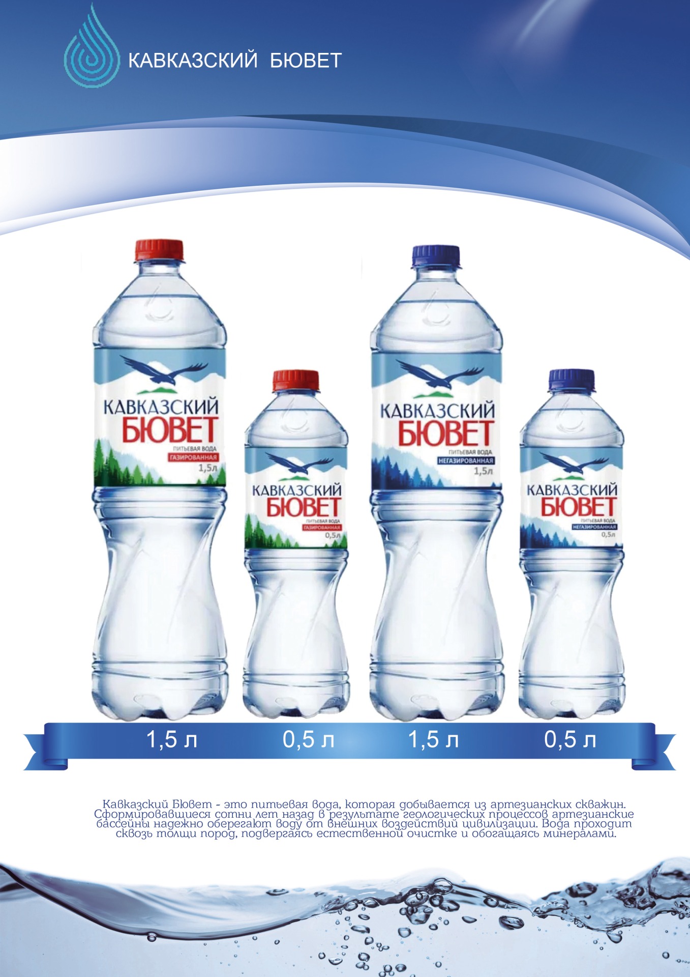 КАВКАЗСКИЙ БЮВЕТ