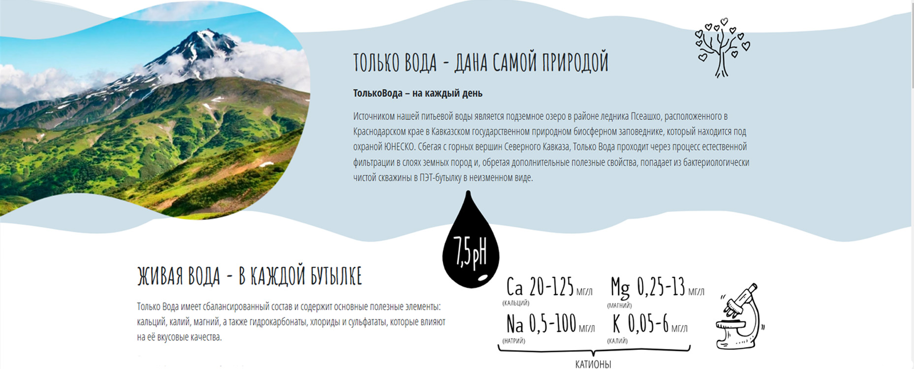 Только вода